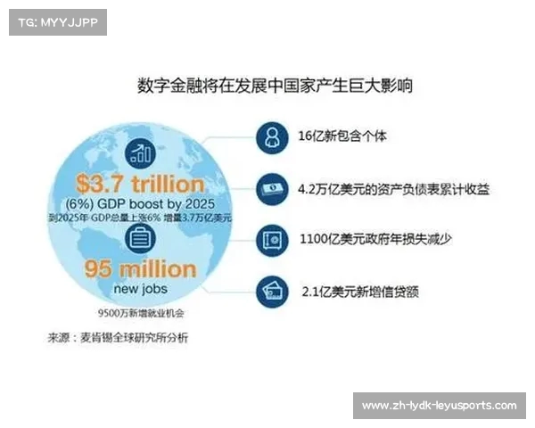英超球队财务报表与运营情况 英超球队财务报表与运营情况