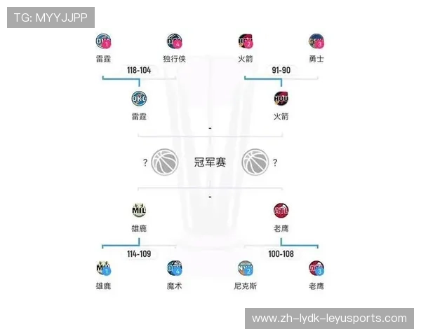 2007年NBA火箭队阵容全面分析 2007年NBA火箭队阵容全面分析
