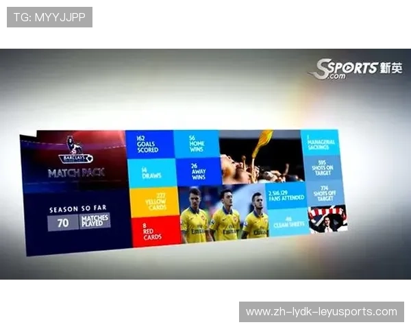 英超球队盈利排行数据分析与经营模式探讨