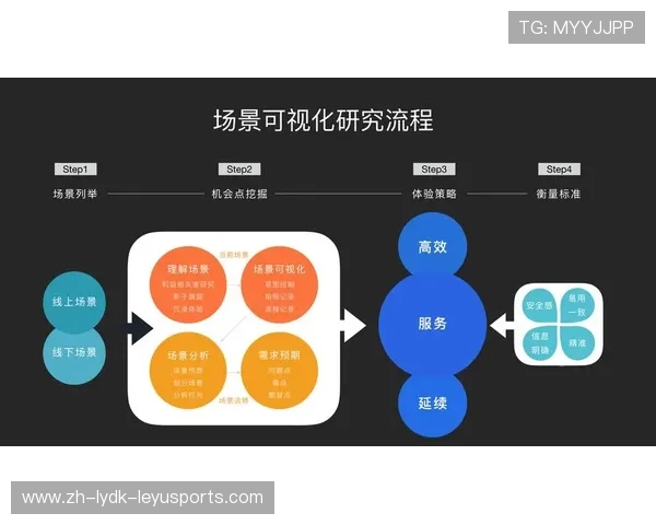 青少年棒球发展的瓶颈与突破点分析