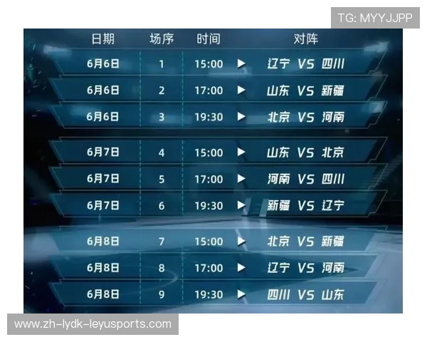 CBA广东队足球赛程表：一周赛事安排